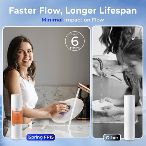 FP110X4 10"x2.5" Universal Sediment Water Filter Replacement Cartridges (4 Count)