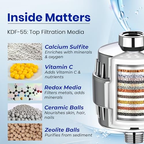 20 Stage Shower Filter for Hard Water
