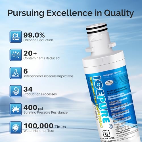 ADQ747935 Refrigerator Water Filter and LT120F Air Filter (4 Count)