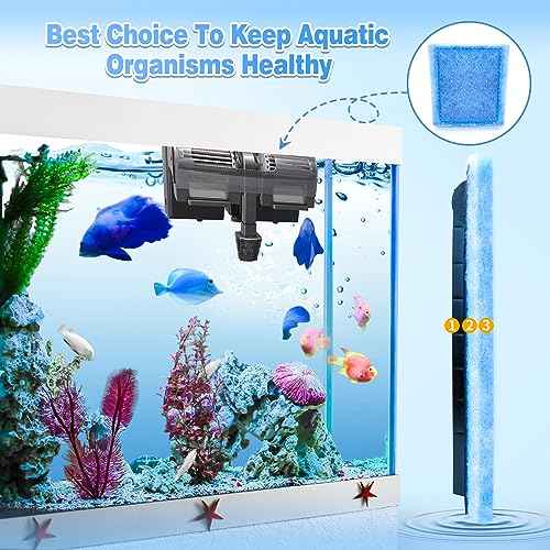 32 Pack Rite Size C Filter Cartridges Compatible with MarineLand Filters