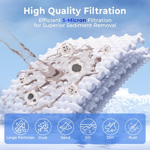 FP15X2 NSF Certified 10" x 2.5" Universal Sediment Water Filter Replacement Cartridges (2 Count)