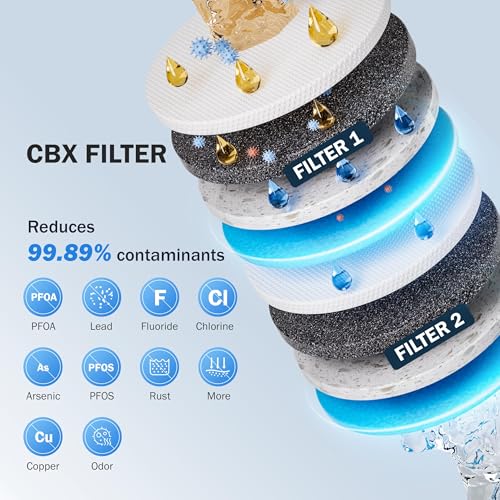 MD40 Electric Water Filter Dispenser with 6 Filters