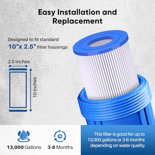 50 Micron Whole House Pleated Sediment Filter for Well Water (4 Count)