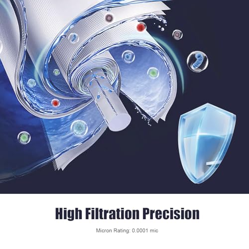 2012 200 GPD Universal Reverse Osmosis RO Membrane Element