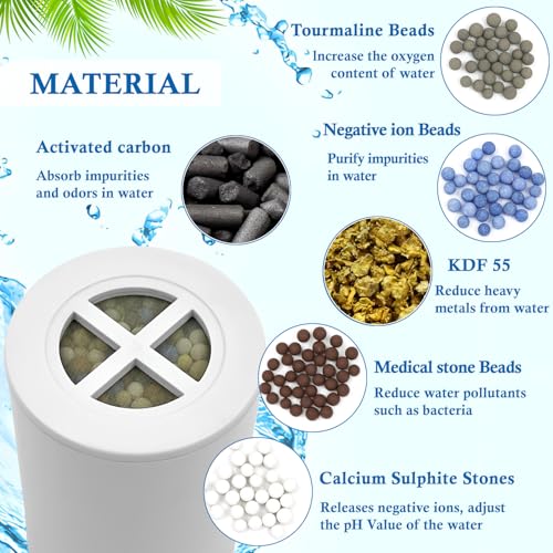 Water Filter Compatible with Afina A