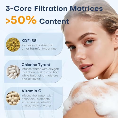 6 Pack Shower Filter for Handheld Shower Head (6 Count)