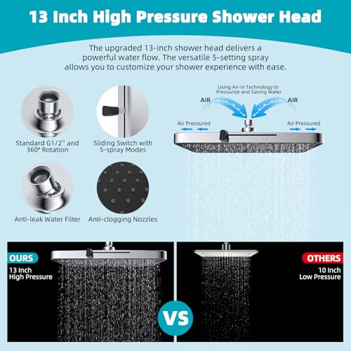 Rain Shower Head