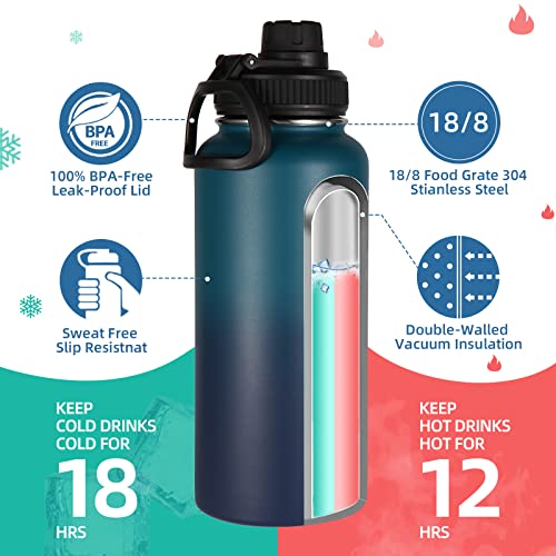 32 oz Water Bottles Bulk 2 Pack with Straw Lid & Spout Lid (2 Count)