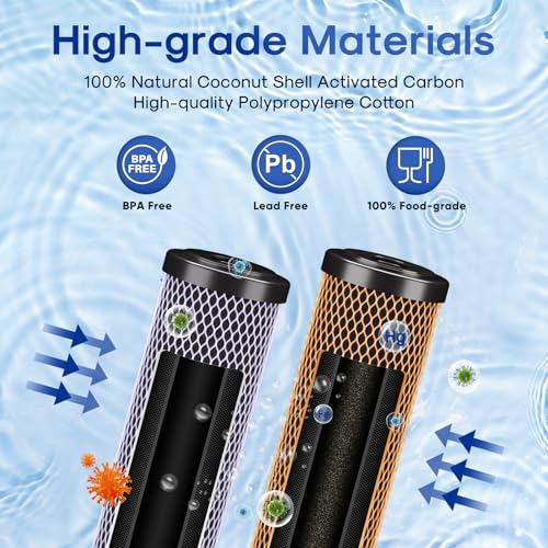 2 Stage 2.5" x 10" Whole House Water Filter Cartridge Replacement Combo Kit (2 Count)