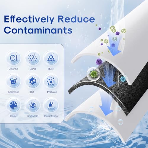 5 Micron 20" x 4.5" Whole House Sediment and Carbon Water Filter (2 Count)