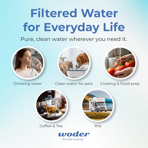 Under Sink Water Filter