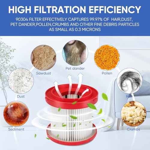 4 Pack 49-90-1900 Wet Dry Vacuum Filter Compatible With Cordless M18 Vacuum 0780-20 0880-20, with 8 Foam Sleeve Filters & 1 Brush