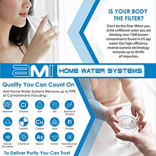 18 GPD Reverse Osmosis Membrane