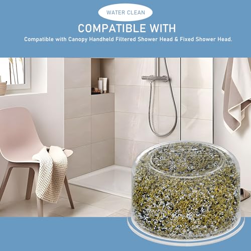 Shower Head Filter Replacement Cartridge Compatible with All Canopy Handheld & Fixed Filtered Shower Head (2 Count)