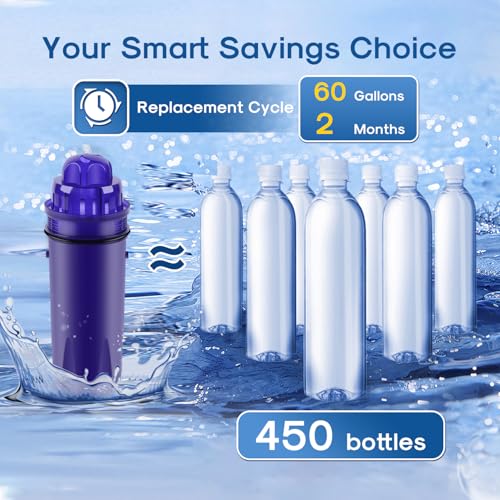 PPF001 Pitcher Water Filter Replacement for Pur Pitchers and Dispensers (6 Count)