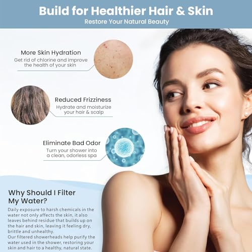 Filtered Shower Head with Handheld Combo
