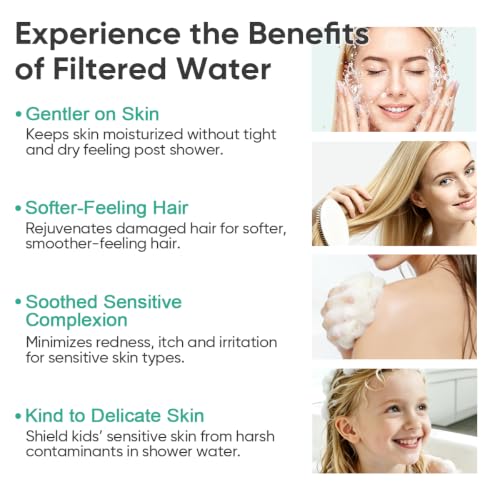 High Pressure Filtered Shower Head with Filters for Hard Water Combo