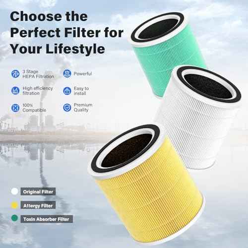 4 Pack AC400 Air Purifier Filter Replacement for Purivortex AC400 Air Purifier (4 Count)