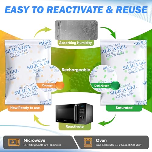 20g (60 Pack) Color Changing Silica Gel Packets, Desiccant Packs