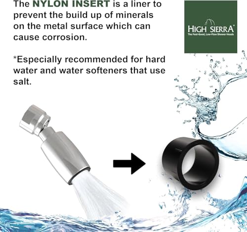High Sierra® Solid Lead