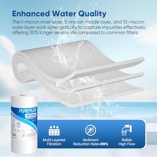 1 Micron 10" x 4.5" Whole House Sediment Home Water Filter Replacement Cartridge for RFC (3 Count)