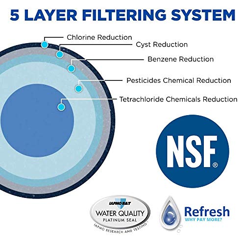 Refresh Refrigerator Water Filter Replacement (3 Count)