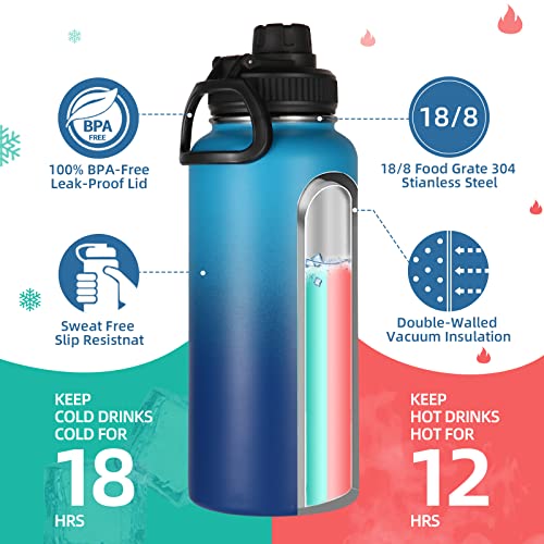 32 oz Water Bottles Bulk 2 Pack with Straw Lid & Spout Lid (2 Count)
