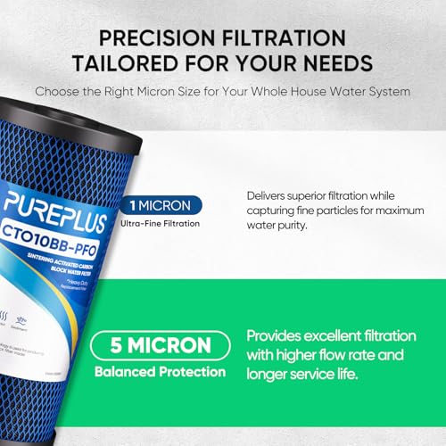 5 Micron 10" x 4.5" Whole House PFAS Removal Replacement Water Filter