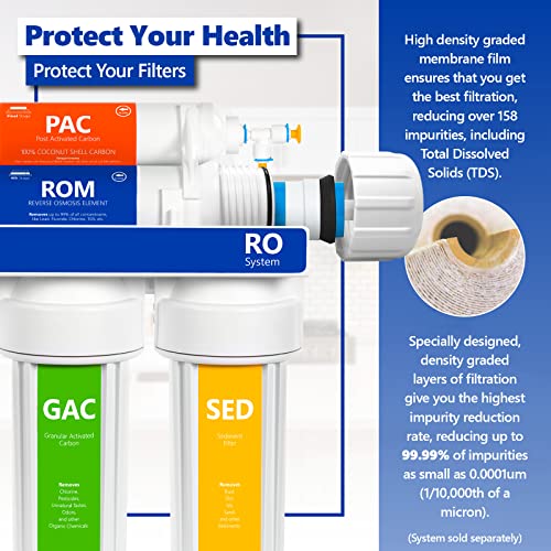 Reverse Osmosis Membrane Water Filter Replacement