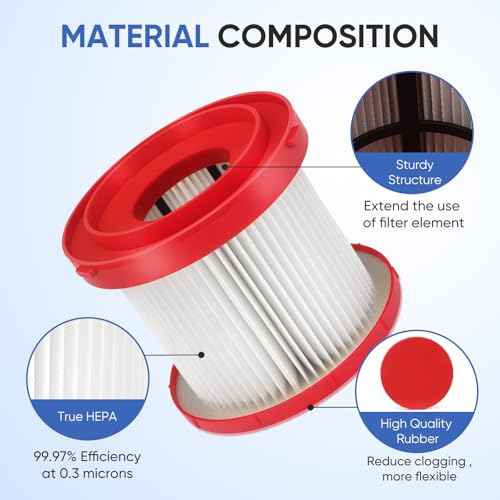 4 Pack 49-90-1900 Wet Dry Vacuum Filter Compatible With Cordless M18 Vacuum 0780-20 0880-20, with 8 Foam Sleeve Filters & 1 Brush