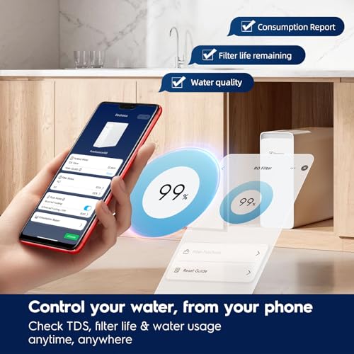 WiFi 600GPD Reverse Osmosis System