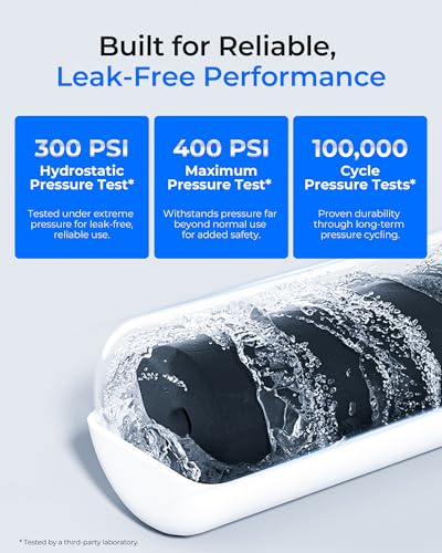 WD F19 Refrigerator Water Filter Replacement for GE® RPWF (3 Count)