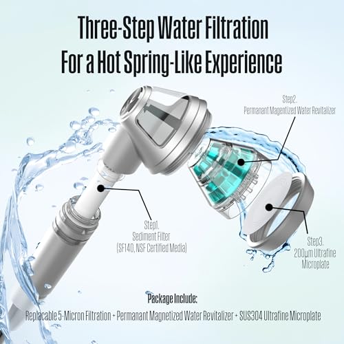 POSEION BT100 SW Filtered Shower Head