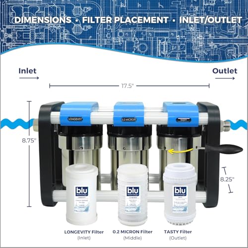 GoBluTech AR3 XLT Water Filtration Unit + Water Softener