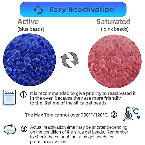 Net Weight 24LBS] Blue Indicating Silica Gel Beads Desiccants