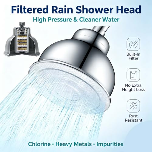Filtered Shower Head
