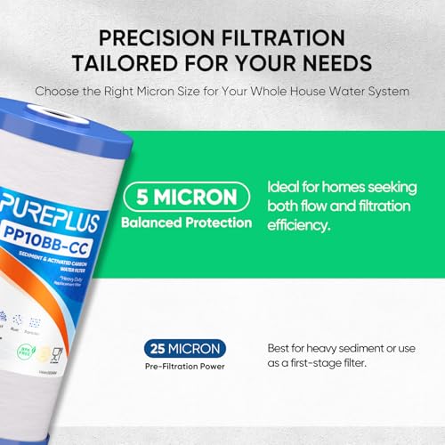 5 Micron 10" x 4.5" Whole House FXHTC Sediment and Carbon Water Filter Replacement Cartridge for GXWH40L (4 Count)