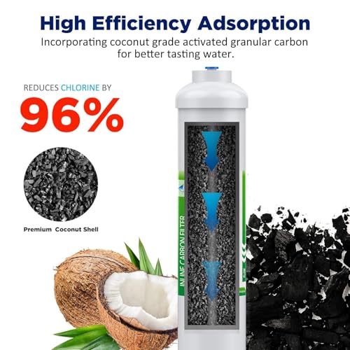 1 4" T33 Inline Water Filter with 3 (2 Count)