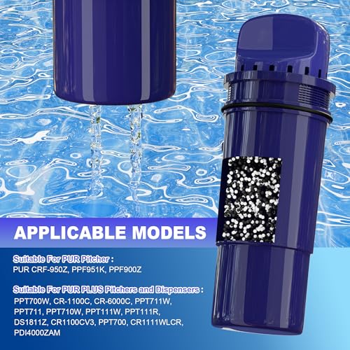 Water Filter Replacement for PUR Pitchers & Dispensers (3 Count)