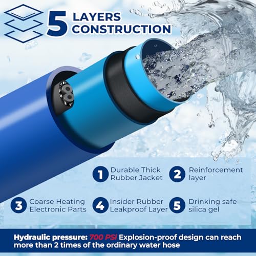 75FT Heated Water Hose for RV