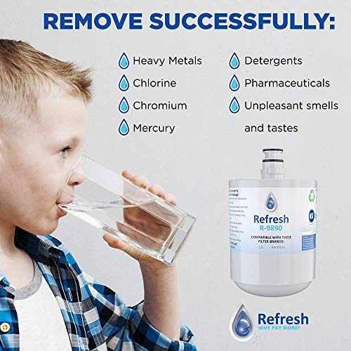 Refresh Refrigerator Water Filter Replacement for LG LT500P (4 Count)