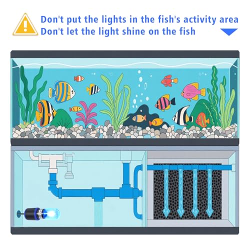UV C Aquarium Clean Light with Timer