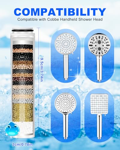 Shower Filter Compatible with Cobbe Handheld Shower Head (4 Count)