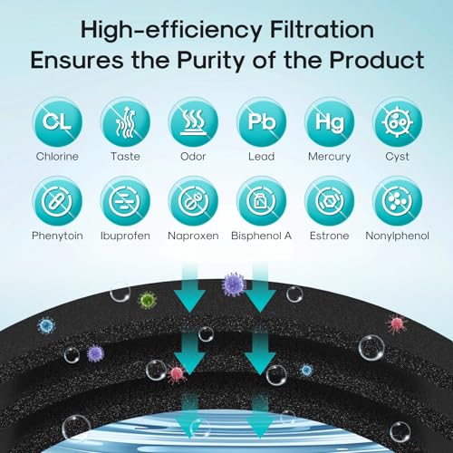 PRO 4396508 NSF401&53 Replacement for Whirlpool 4396510 (4 Count)