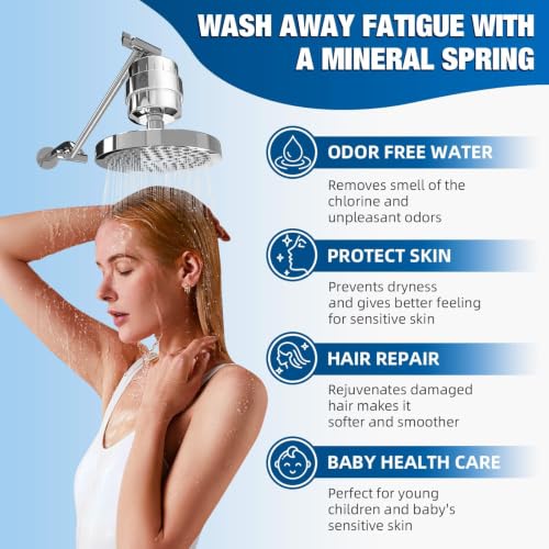 Shower Water Filter for Hard Water (2 Count)