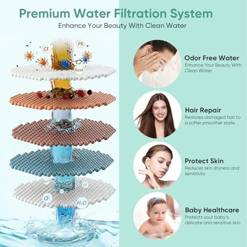 Shower Head 5 Mode High Pressure Filtered Shower Head