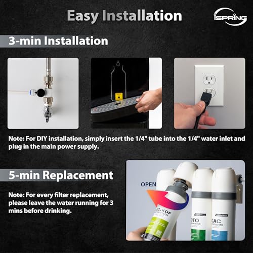FGKDS 2nd Stage KDF+GAC Compound Replacement Filter for DS4B & DS4S
