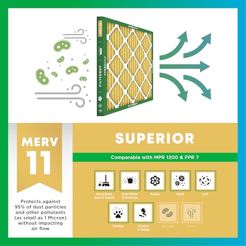 16x20x1 Air Filter MERV 11 Pet & Allergy Defense