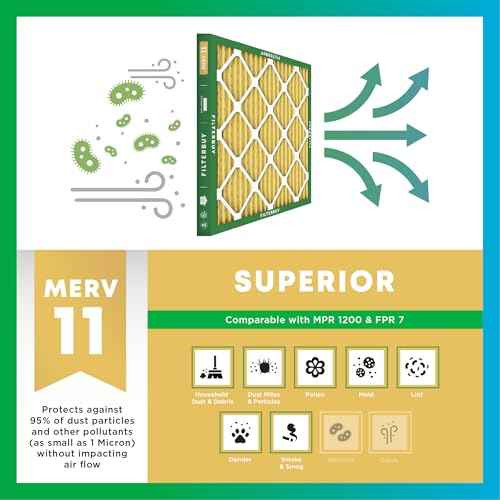 15x20x1 Air Filter MERV 11 Pet & Allergy Defense