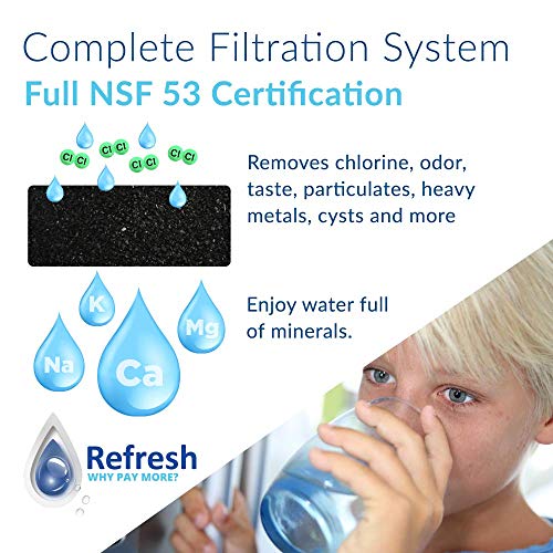 Refresh Refrigerator Water Filter Replacement (3 Count)